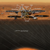 NASA to Study Mars Seismic Activity With Lockheed-Built Spacecraft - top government contractors - best government contracting event