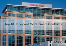 Top 10 Honeywell Government Contracts, Honeywell federal gov contracts