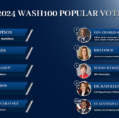 The 2024 Wash100 popular vote contest top 10 winners.