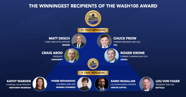 The Top of the Wash100 Pyramid: Home of GovCon’s Finest - top government contractors - best government contracting event